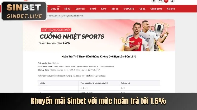 Hình ảnh các phương thức nạp tiền tại S999